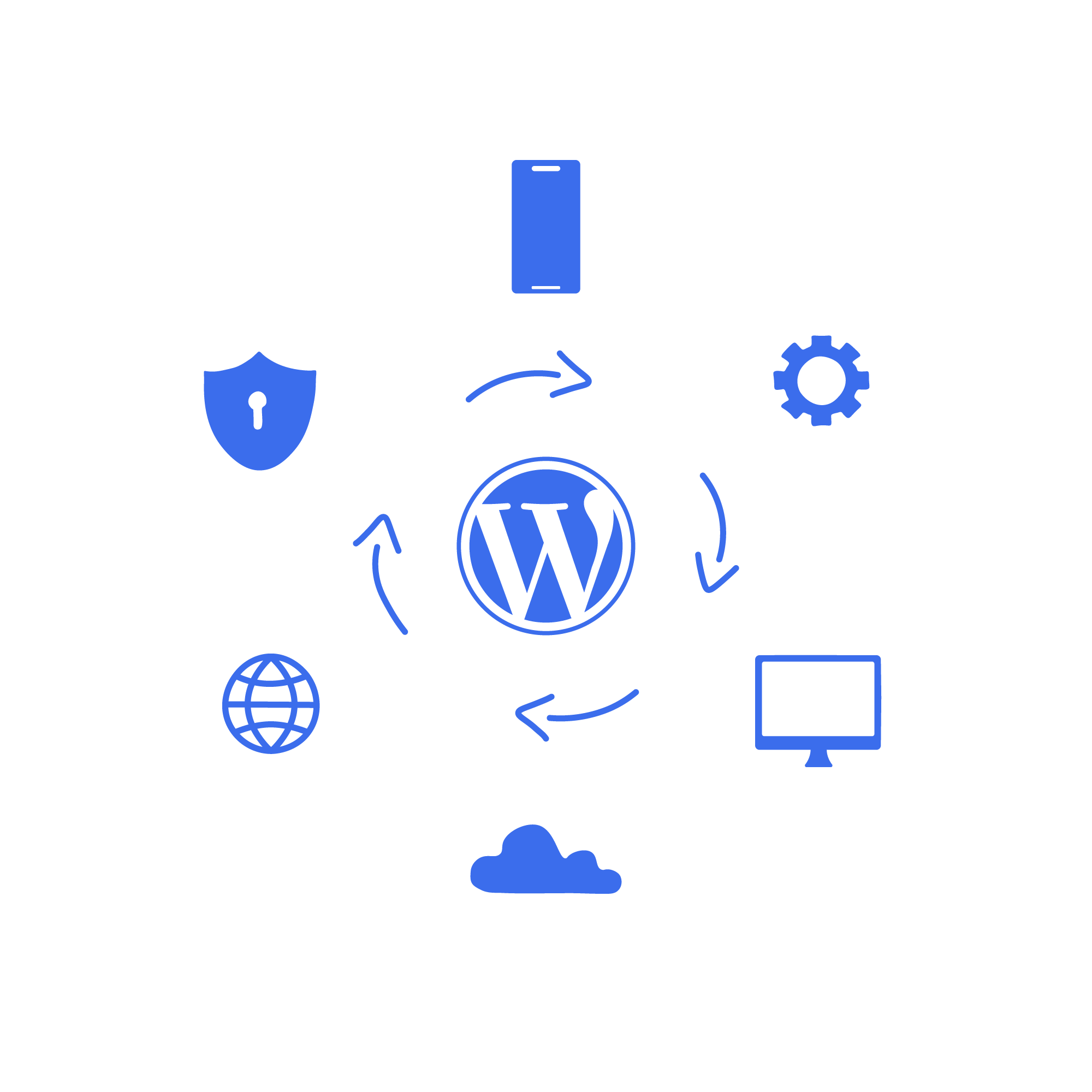 Image Block
