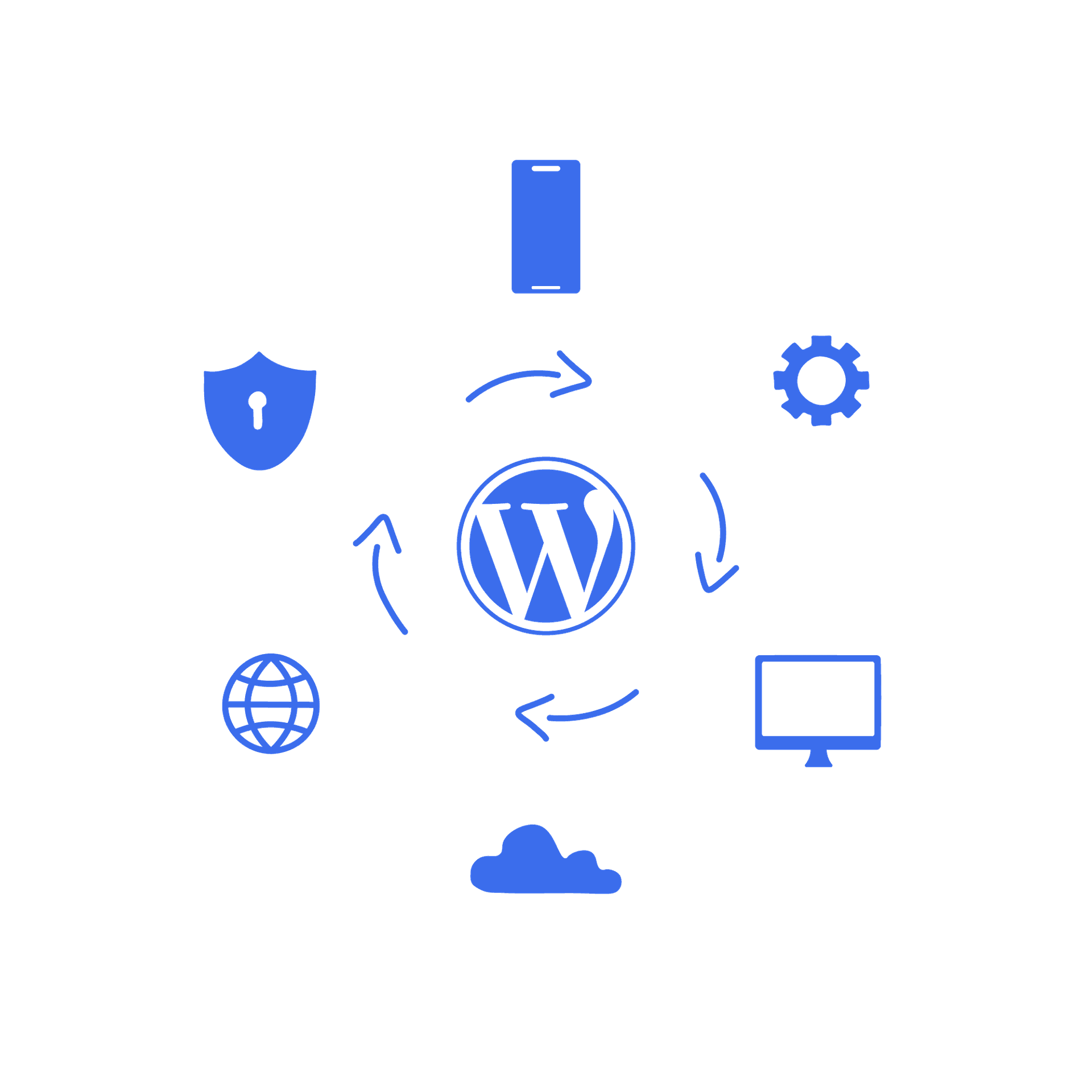 Image Block
