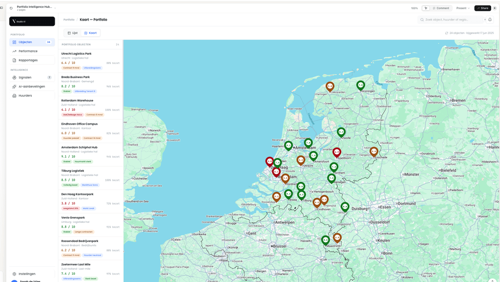Portfolio Monitoring Module