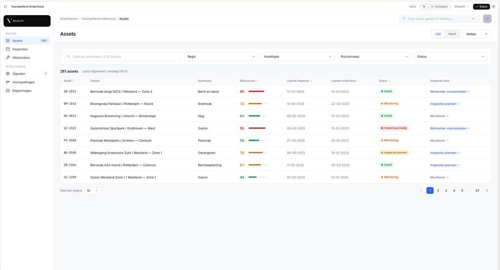 Predictive Maintenance Module